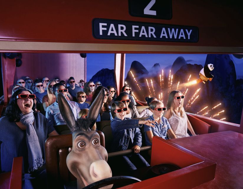 SEA LIFE London & DreamWorks Shrek's Adventure: Combo Ticket - Who will get the best value from $66?